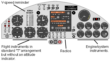 Possible Kitfox panel